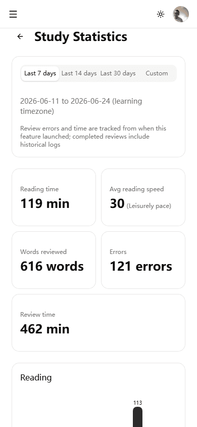 English Read 学习统计